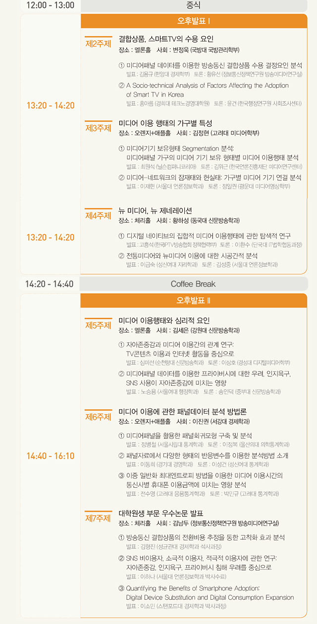 ���� ���α׷� ���ļ���