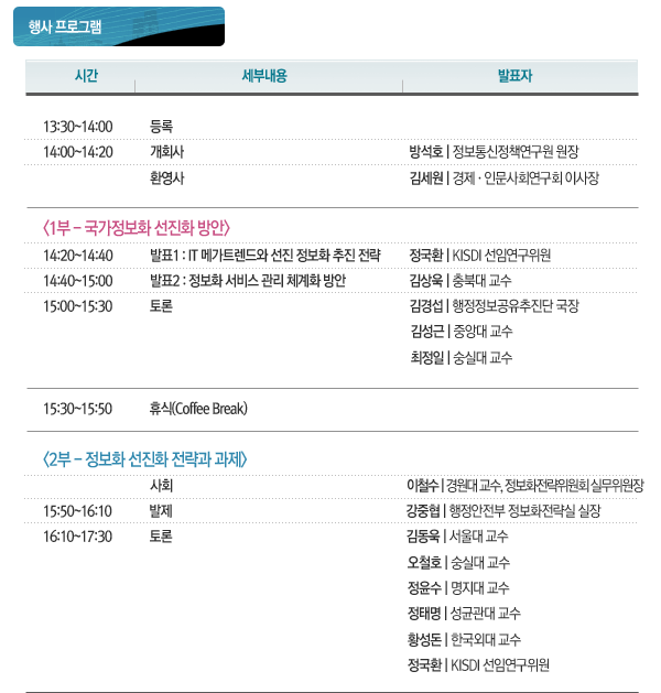 제1부 국가정보화 선진화 방안 제2부 정보화 선진화 전략과 과제