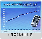 그래픽 이미지