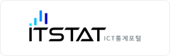 ITSTAT