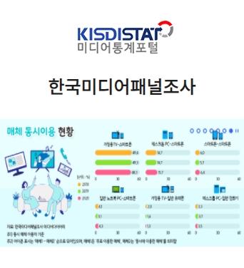 [KISDI STAT] 한국미디어패널조사 쎔네일(새창 열림)