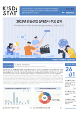 [STAT Report] 썸네일(새창 열림)