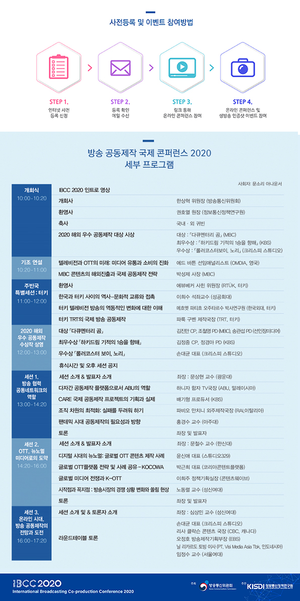 [KISDI] '방송 공동제작 국제 콘퍼런스 2020' 개최 안내