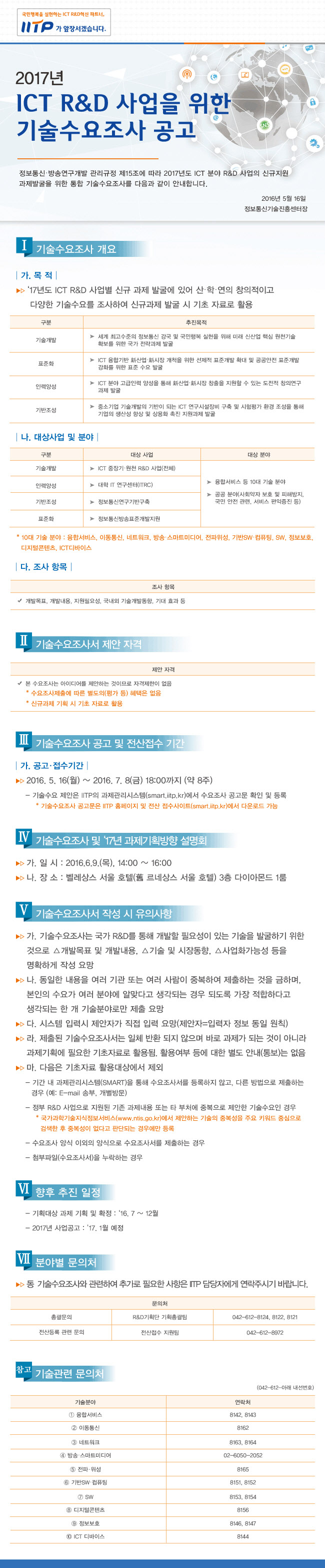2017년 ICT R&D사업 기술수요조사 안내