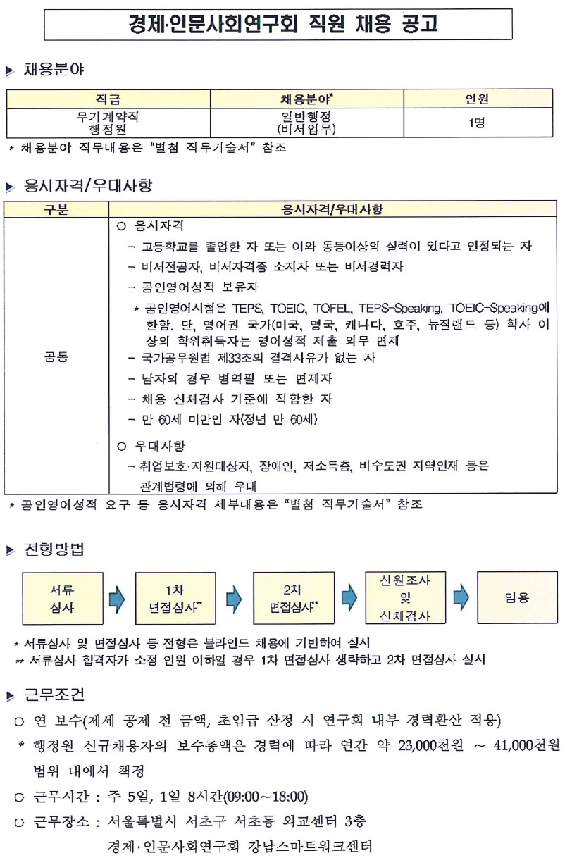 경제·인문사회연구회 직원 채용 공고